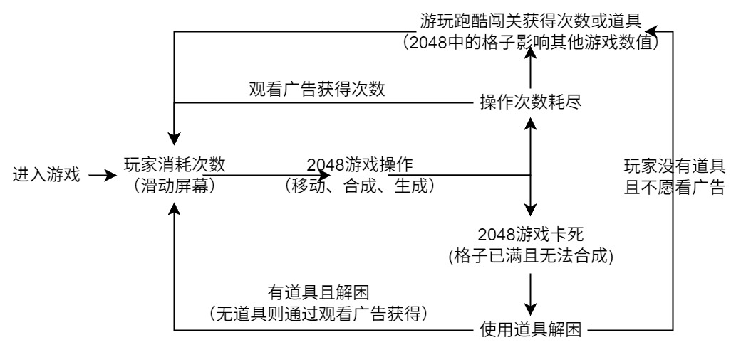 流程图.jpg